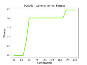 geneticAlg16
