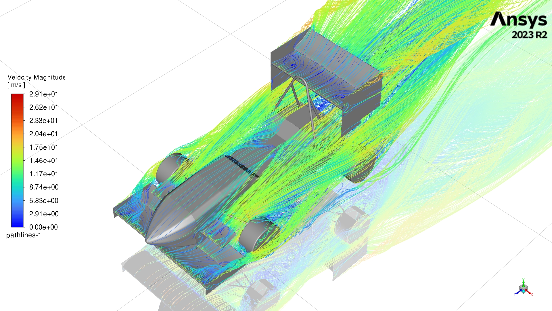 isoVelocity